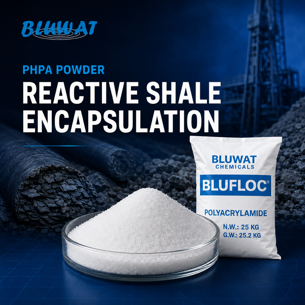 Partially Hydrolyzed Polyacrylamide Powder for Reactive Shale Encapsulation