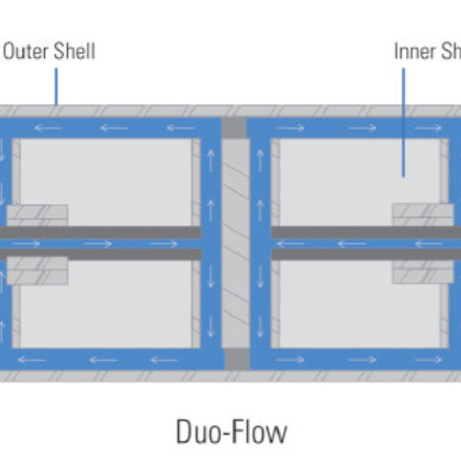 Flow Channel Calender Roller with 45# Material and HRC 65 for Plastic Sheet Processing