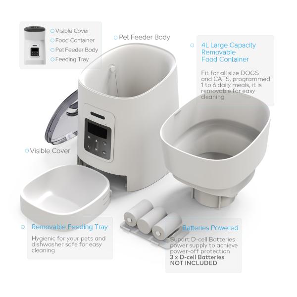 Фидер собаки любимцев автоматические и распределитель воды с шаром еды конструировали