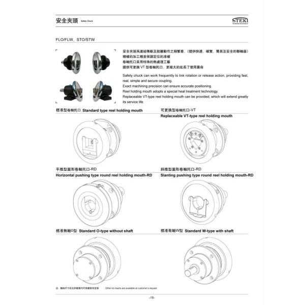 Industrial Safety Chucks with 18N/M Torque and 800 Load Capacity Direct from Chinese