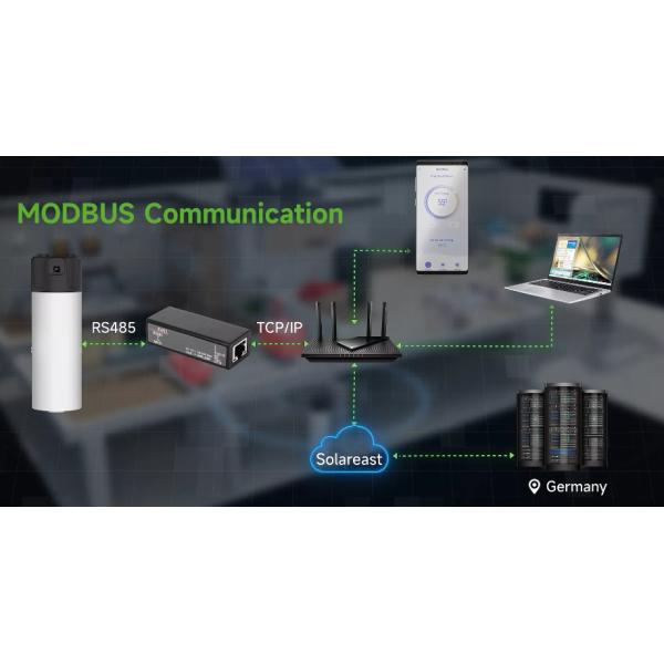 Высокоэффективные водонагреватели с тепловым насосом 200L/250L/300L R290 для устойчивых домов