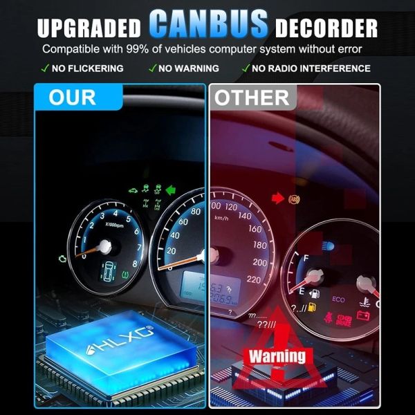 H15 LED Headlight Built-in Decoder Plug In Silent Cooling 3800LM IP67