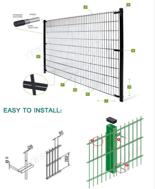 Standard Horizontal Double Wire Fence Panel For Added Strength And Stability