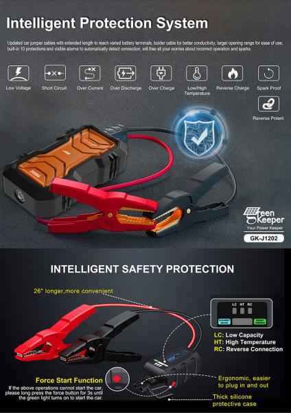 3000A Peak 16000mAh Car Jump Starter Portable Mini Auto Emergency Battery Booster Pack