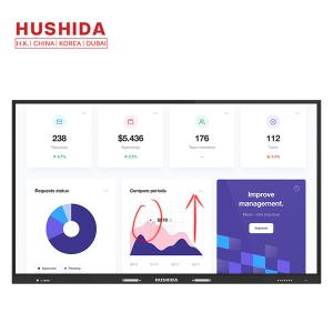 65 le conseil futé numérique de contact multi de PC de pouce OPS interactif
