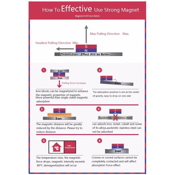Специализированный магнитный нож для кухни в ореховой/вишенковой/бамбуковой/гумовой древесине