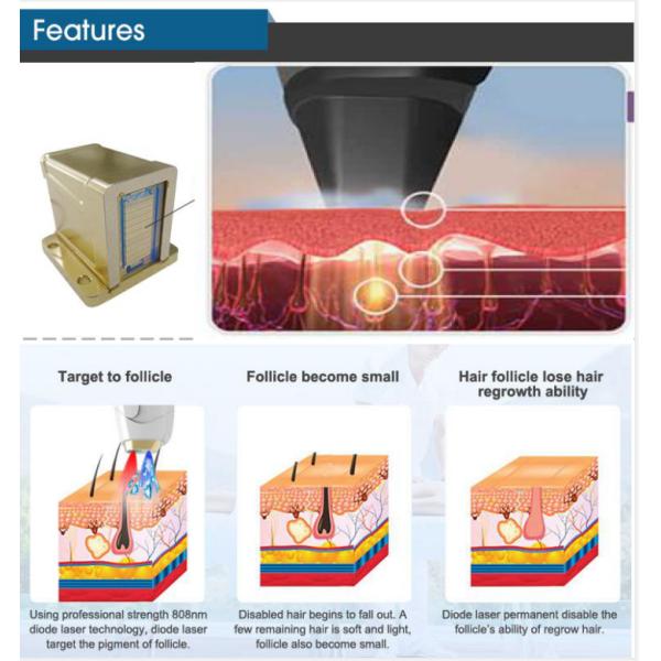 150J 808nm Painless Laser Hair Removal Machine 12mmX12mm Spot