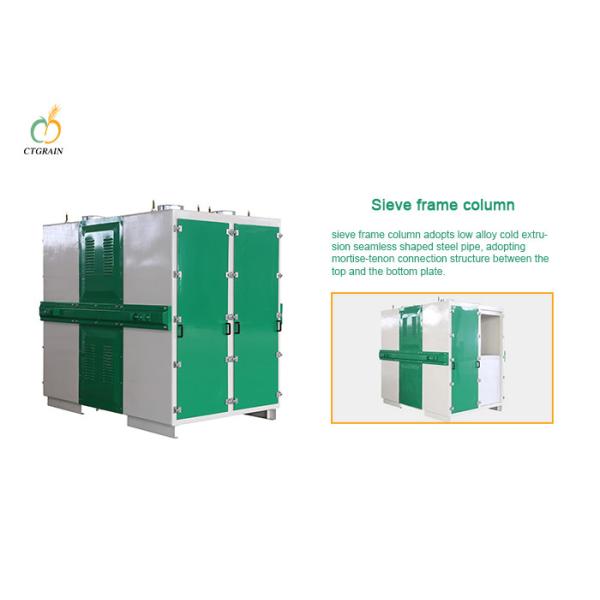 Материальная мельница планзифтера блока классификации 6