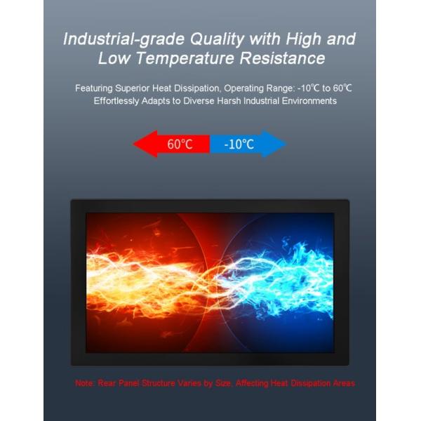 15.6 Inch 1000nits  Embedded Industrial PLC all-in-one machines Touch Screen New USB Interface Waterproof Front Panel with Tempered Glass 1000nits