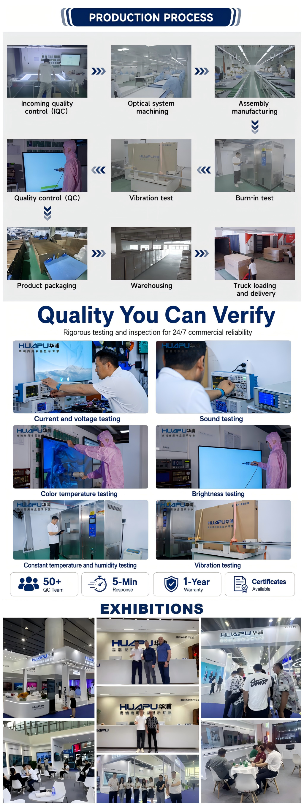 32 Inch Digital Advertising Screen Slimline Android HD LCD Advertising Display Protective Glass For Restaurant Retail Stores