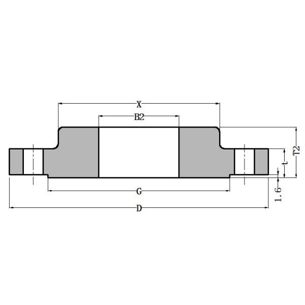Class 150 Stainless Steel Slip On Flanges A182 304/316 Raised Face and Flat Face for Piping Systems