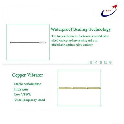2.4g fiberglass omni wifi antenna high gain 8dBi antenna 2.4g N male wireless router roof monitor base station antenna