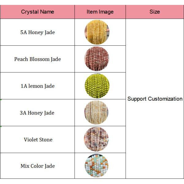 Perles de jade naturel en cristal en vrac Perles rondes de jade en citron pour faire des cadeaux d'anniversaire