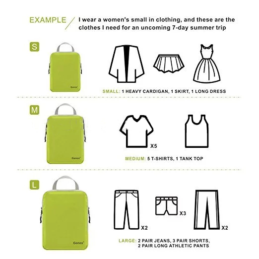 Packing Cubes Travel Organizer Bag Luggage Compression Pouches