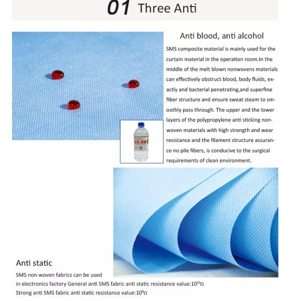 Anti-Alcohol Surgical Gowning SSMMS Non-woven Fabric For Comfortable And Eco-Friendly
