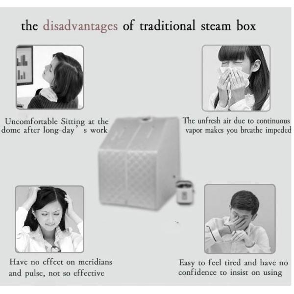 Negative Ion Body Slimming Far Infrared Sauna Dome With Tourmaline Stones