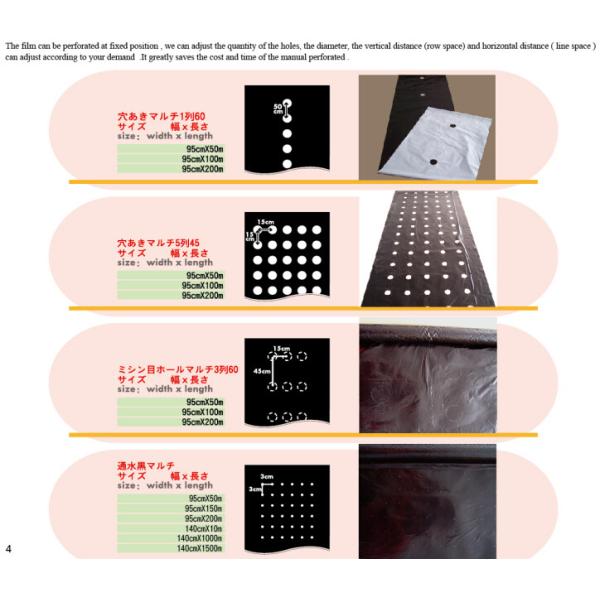 Agriculture Ground Cover/Mulch Film/Weed Mat,Biodegradable black and white film for agricultural mulching film,compostab
