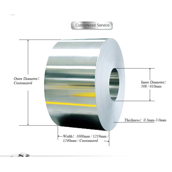 2B нержавеющая сталь БА 304 свертывается спиралью и горячекатаный