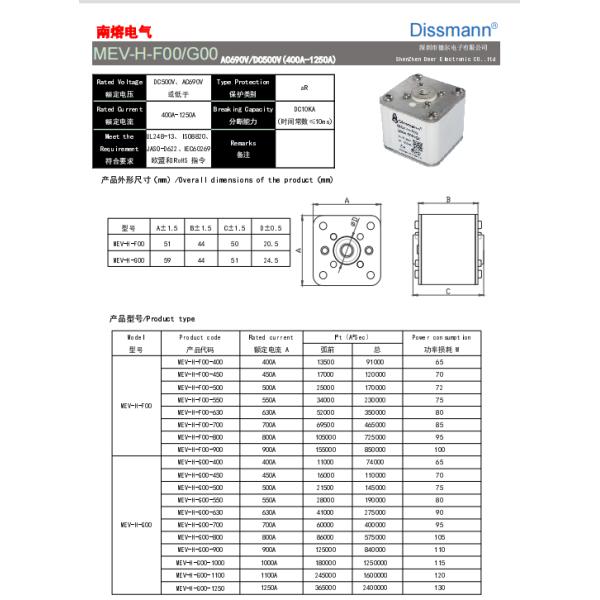 Couleur blanche européenne des véhicules à moteur en céramique des fusibles 500volt picovolte de MEV carré