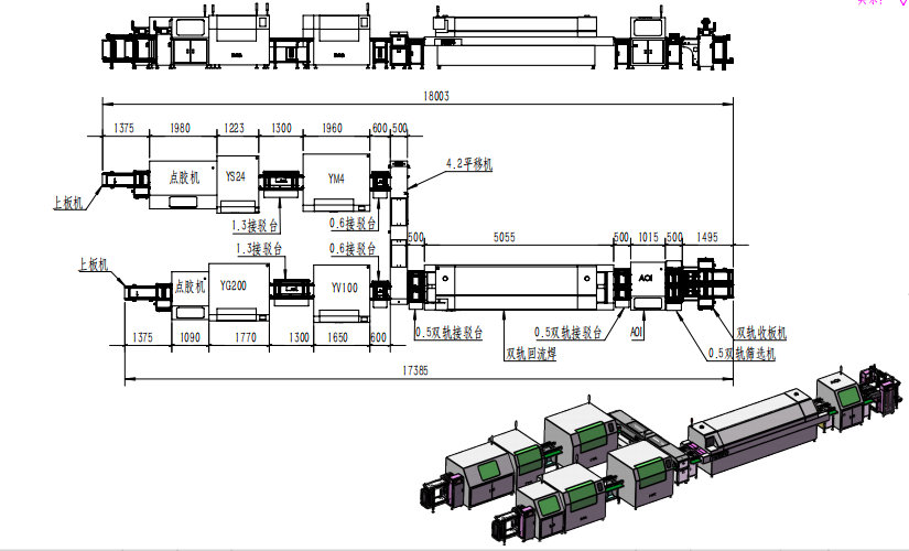 SMT dispensing, surface mount technology (SMT) soldering and inspection full-process production line (integrating dispensing, surface mount technology, double-track reflow soldering, AOI)