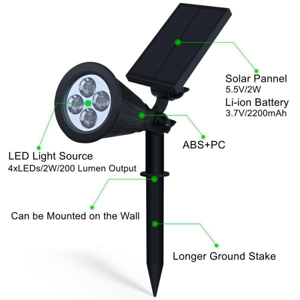 Solar Lights,2-in-1 Waterproof 4 LED Solar Spotlight Adjustable Wall Light Landscape Light