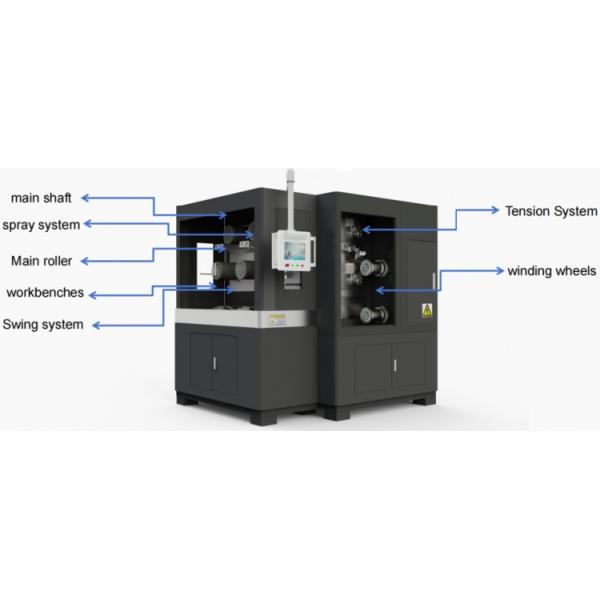 Diamond Wire Single / Multiple Wire Saw Machine For Semiconductor Wafer Processing