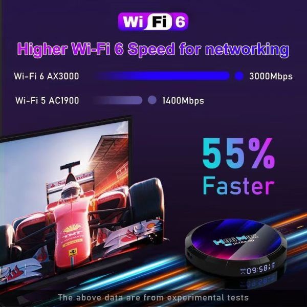 OEM H96 Max Android TV Box Android 13 8K Ultra HD Resolution Wifi6 Connectivity