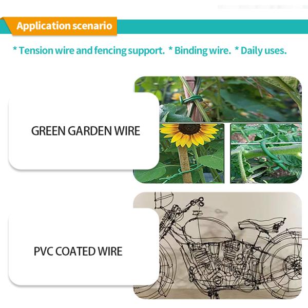 Экономичный индивидуальный дизайн Желтая ПВХ покрытая проводка для балинга строительных материалов