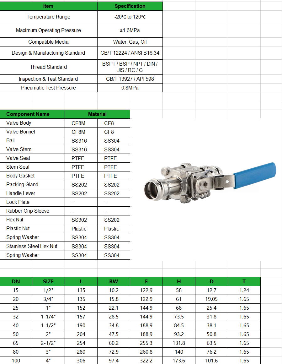 316L Stainless Steel Press Ball Valve 3-Piece Structure Press Fit Ends Corrosion Resistant for Industrial Fluid Systems