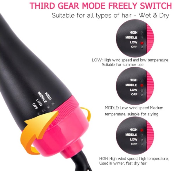 Hair Dryer Hot Air Brush Styler Volumizer Hair Straightener Curler Comb Roller Ceramic Household Use Electric Ion Blow Dryer