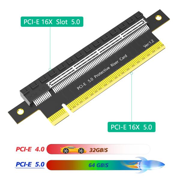 PCI-E 5.0 16X Extender Riser Card Adapter 256Gbps Black