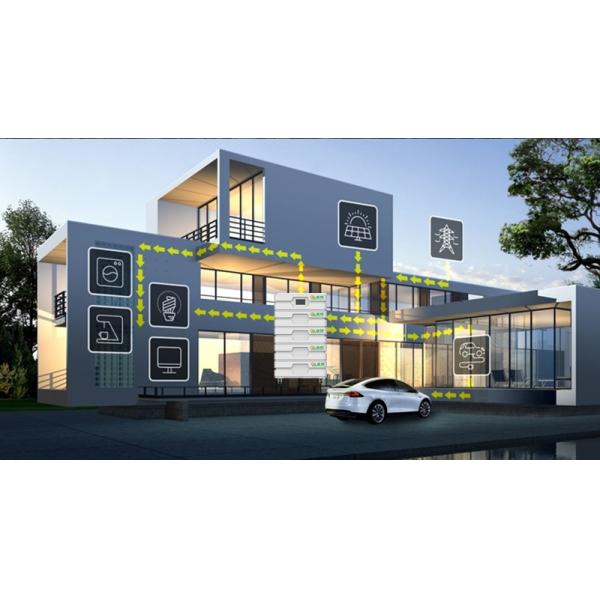 батареи энергетической системы приведенного в действие генератора 10W LiFePO4 станция солнечной домашней портативная