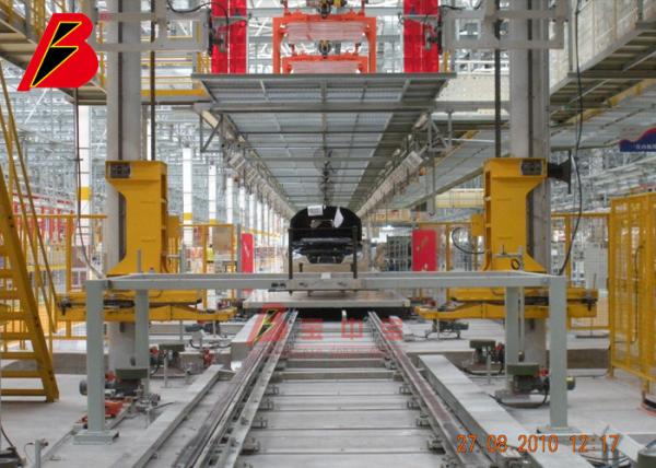 Electric Slide Doors  for Customied Painting Production Line Project in Changchun FAW