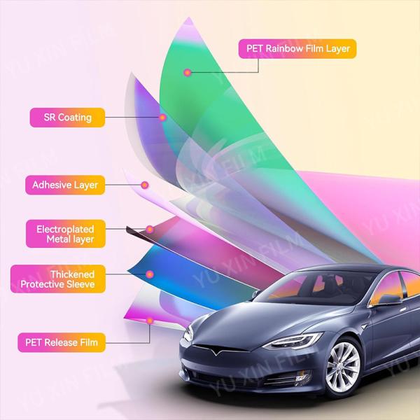 99% Heat Rejection Chameleon Window Tint Film High UV Protection Color Changing