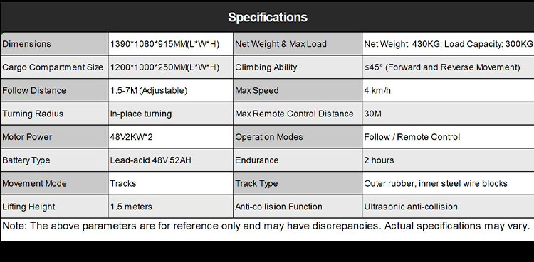 Foxtechrobot Folo L300 kg Payload Tracked Delivery Transport Robot Rubber Track Robots