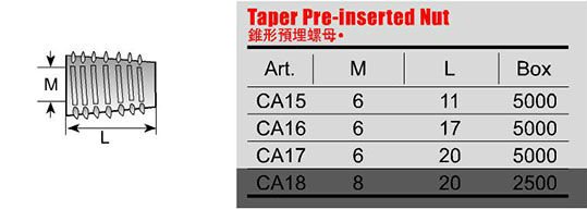 Living Room Zinc Alloy Hex Drive Connecting Mini Fix Cam Lock Nuts Threaded Wood Furniture Insert Nut M6 M8