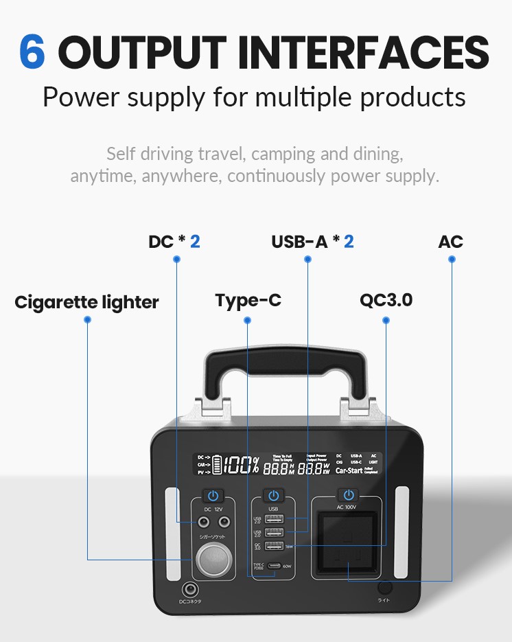 генераторы на открытом воздухе располагаясь лагерем BMS черни 300W 83200mAh солнечные