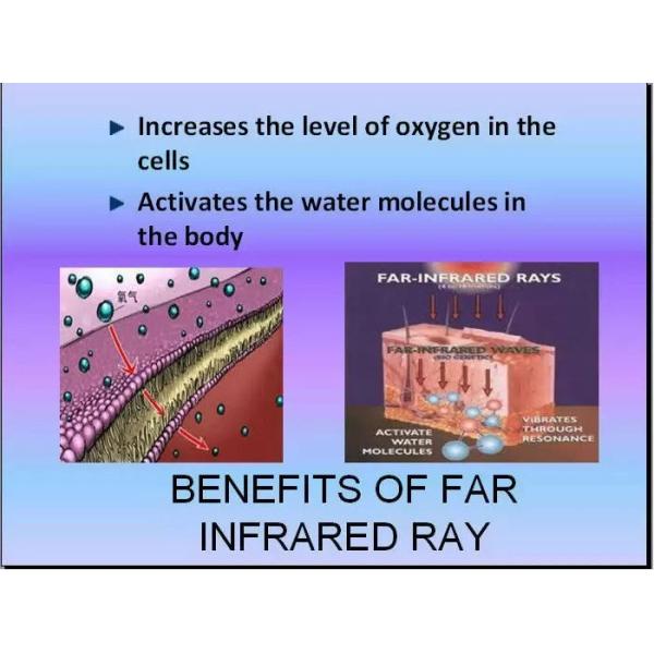 Регулируемый термостат Дальний инфракрасный нагреватель Мат Нефрит турмалин драгоценный камень Тепловой