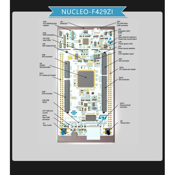 STM32F429ZI MCU 32-битная встроенная оценочная плата Nucleo-144 NUCLEO-F429ZI
