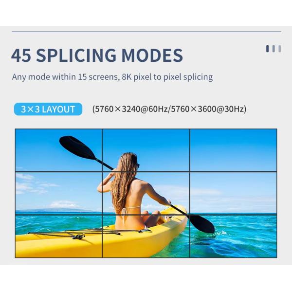 8K 1 in 15 Out Multi - Screen Content Display Pixel-to-pixel Splicing Multi-Screen Viewer 4x3 5x3 6x2 Multi-Monitor Splitter