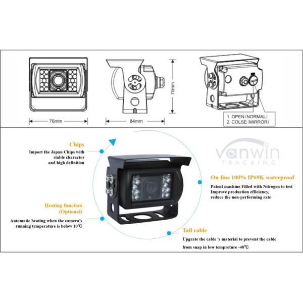 AHD HD IP68 водонепроницаемая GPS камера видеонаблюдения 700TVL/800TVL