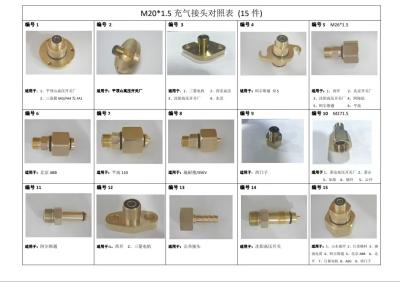 Custom Sf6 Gas Management Inflation System Connector 15 Unit，Inflatable connector