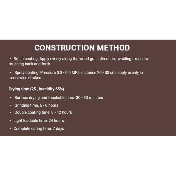 W-400 Two-component PU Polyurethane Wood Paint Low VOC Fast Curing High-performance Eco-friendly Wood Surface Decorative Coating
