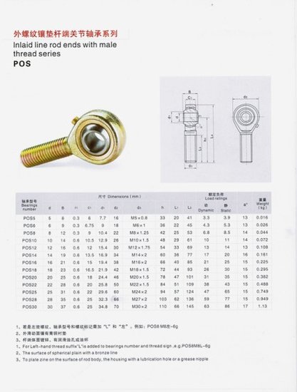Rod End Bearings SA50ES,SA60ES ,SA70ES ,SA80ES