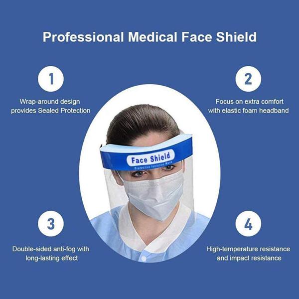 Recycled Protective Face Shield / Clear Plastic Face Shield Comfortable Fit