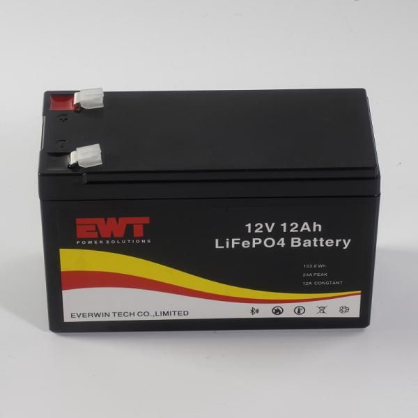 Pacote de bateria de lítio 12V 12AH