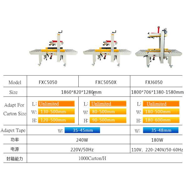80*90mm Minimum Sealing FXC-4030 Semi Automatic Left And Right Drive Carton Sealer Case Sealing Machine