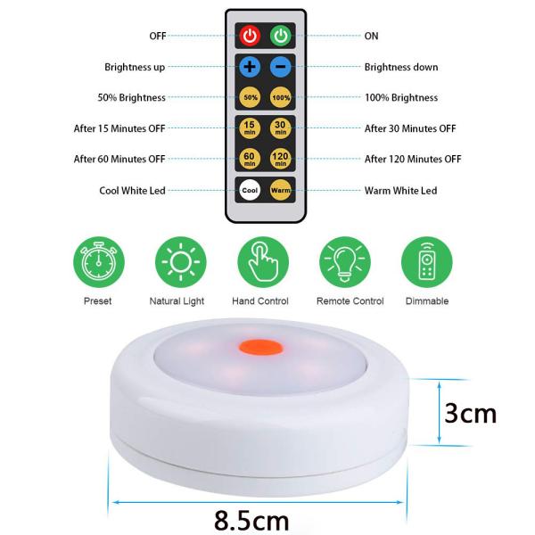 4.5VDC Battery Powered Led Wardrobe Lights 0.5W Remote Controlled Puck Lights