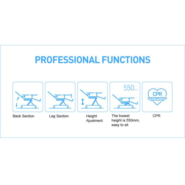 Медицинские стулы диализа
