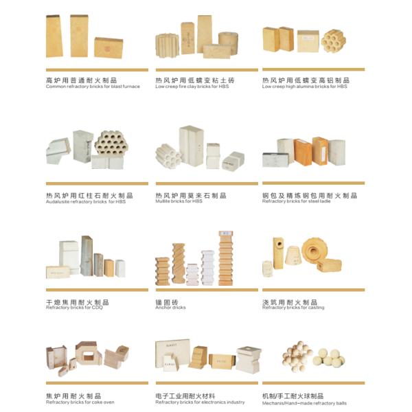 Высокоалюминиевые подвесные огнеупорные потолочные кирпичи для крыш печей